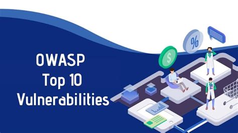 Owasp Top Vulnerabilities In Web Security For