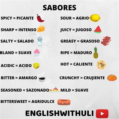 Los sabores en ingles para utilizar en tu día a día ENGLISHWITHULI