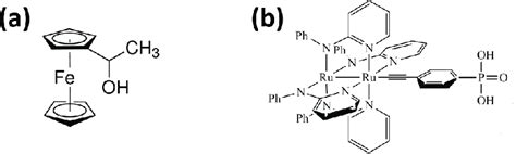 Structure Of Redoxactive Molecules A Ferrocenylethanol And B Ru