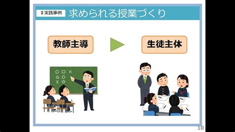 新学習指導要領の趣旨を踏まえた授業づくり（実践事例編） Youtube