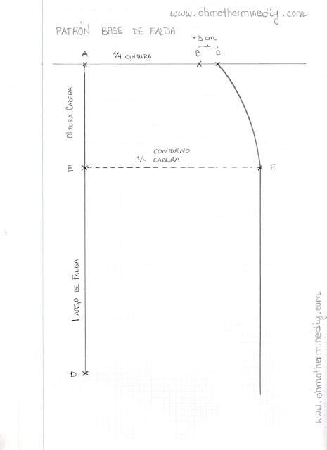 Aprender A Coser Faldas Parte 1 Cómo Hacer Un Patrón Base De Falda Coser Falda Aprender A