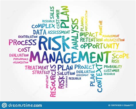 Risk Management Word Cloud Collage Stock Illustration Illustration Of