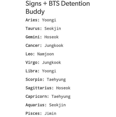 Bts members zodiac signs 2021