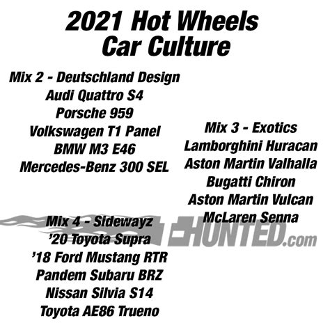 T Hunted As novidades das séries Premium da Hot Wheels para 2021