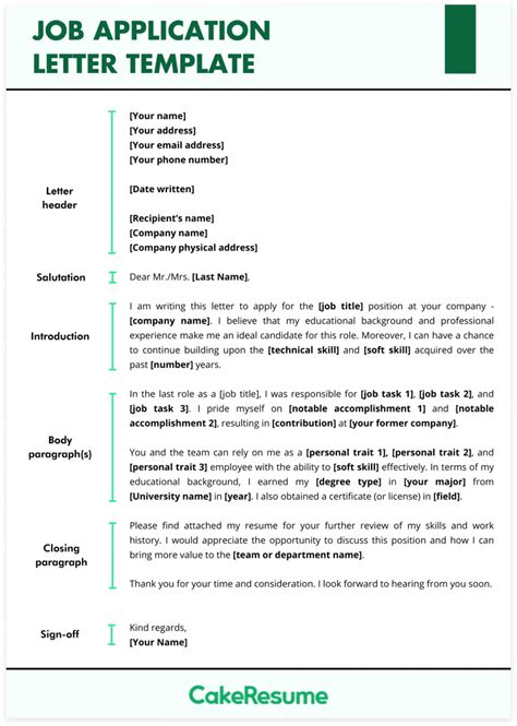 Job Application Letter Examples What To Include Writing Tips Artofit