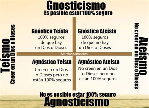 El Primer Mandamiento Y El Agnosticismo Abba Patter