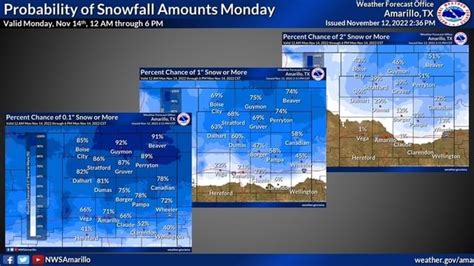 Probability of Snowfall Amounts Monday Valid Monday, Nov 14%, 12 AM through 6 PM Issued November ...