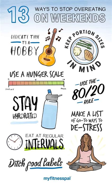 13 Ways to Stop Overeating on Weekends, According to Dietitians