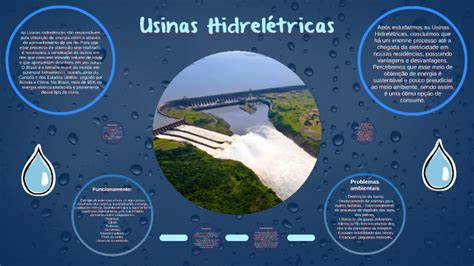 Usinas Hidrelétricas by Amanda Ribeiro on Prezi