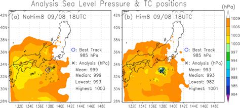 Horizontal Maps Of Analysis Ensemble Mean Sea Level Pressure SLP HPa