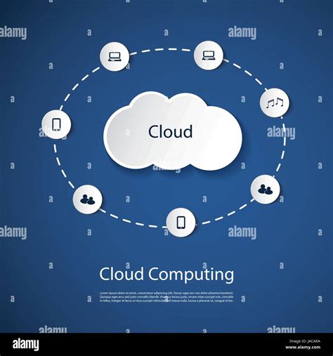 Blue Cloud Computing Concept Design Illustration In Editable Vector