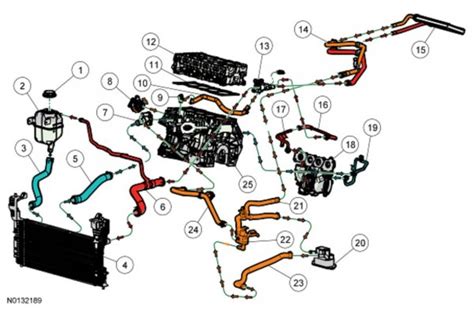 Edge Gtdi Coolant Flow Diagram Member Photo Albums