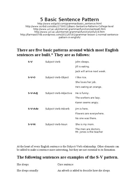 5 Basic Sentence Pattern Verb Adverb