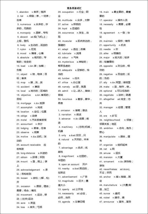 商务英语词汇表word文档在线阅读与下载免费文档