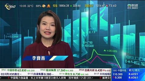 Tvb 智富360｜2023年07月11日｜內房股走向｜內地房地產 Youtube