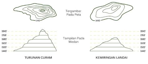 Just Indonesia Summit