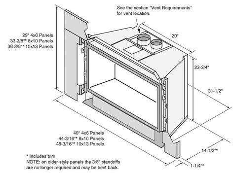 How To Measure For Electric Fireplace Insert Mriya Net