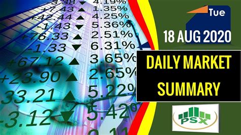 Stock Exchange Pakistan Market Summary Today Video Review 18 Aug 20