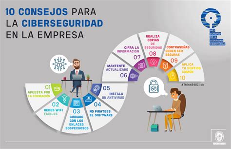 Infografía 10 Consejos Ciberseguridad Empresa