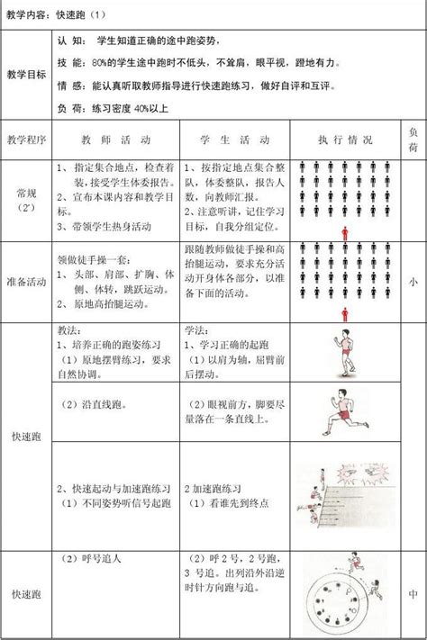 初中新课标体育教学教案 word文档在线阅读与下载 免费文档