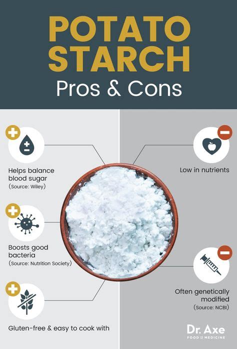 Potato Starch Vs Potato Flour Which Is Better Starch Foods Healthy Starch Starch Free Recipe