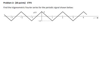 Solved Find The Trigonometric Fourier Series For The