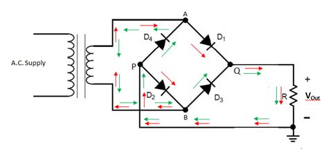 Full Wave Rectifier – Electronics Post