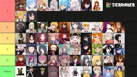 Waifu Popularity Ranking Tier List Community Rankings TierMaker