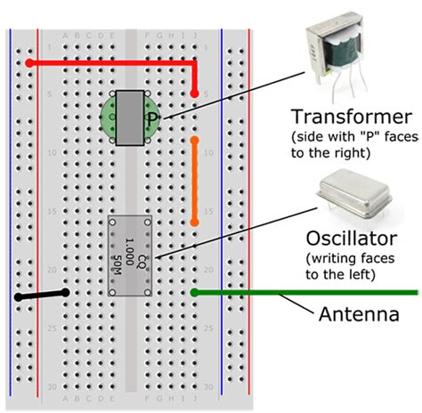 Make Your Own Low Power Am Radio Transmitter