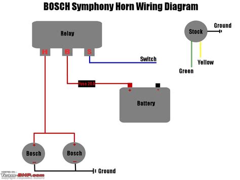 Car Horn Wiring Circuit Diagram