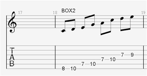 A Minor Pentatonic Guitar Scale Exercises Set 4 - Etsy