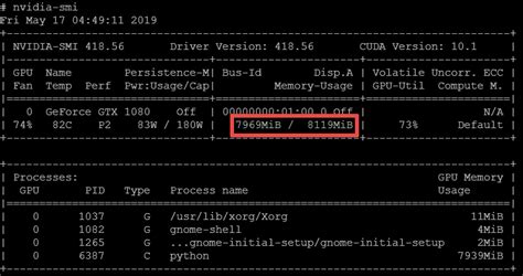 How To Check Nvidia Gpu Memory Usage In Ubuntu 18 04 Dmitry Ai