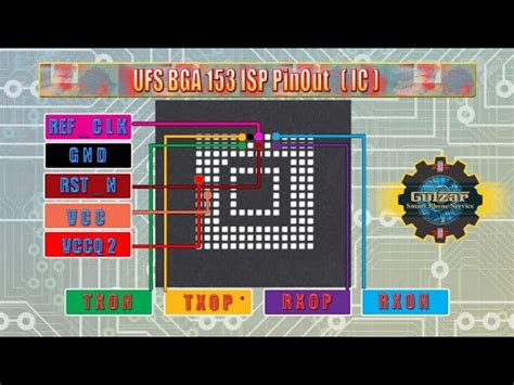 Ufs Bga Isp Pinout On Ic Off Gbu Taganskij Ru