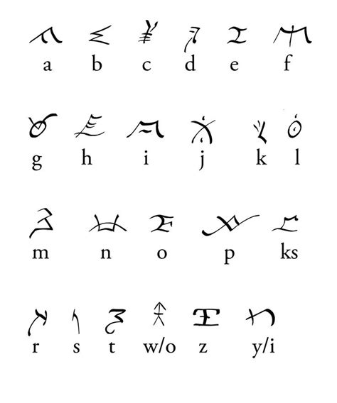 Different Symbols For Letters