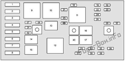 Sch Ma De Fusibles Et Relais Pour Pontiac Grand Prix