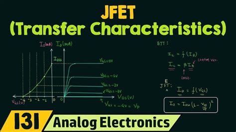 Transfer Characteristics Of JFET YouTube