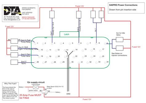 (PDF) S40 Wiring Diagram.cdr - DOKUMEN.TIPS