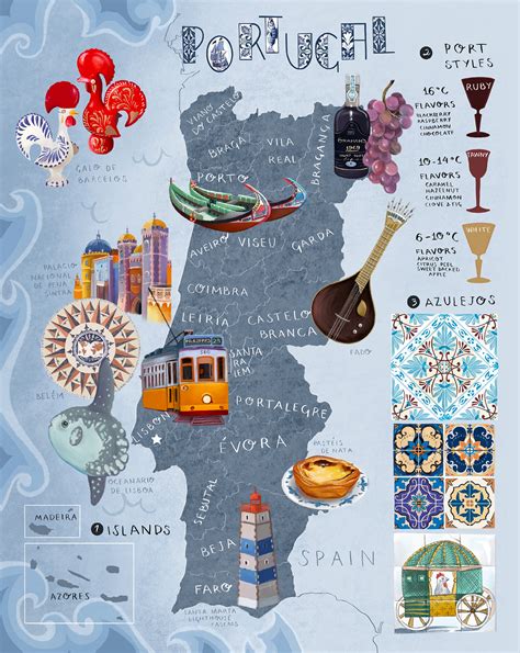 Illustrated Map Of Portugal On Behance