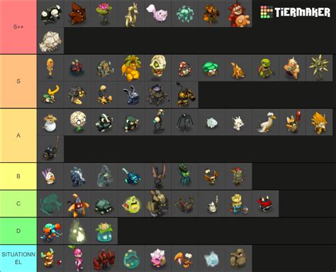 Osatopia Tierlist Alteres Tier List Community Rankings Tiermaker