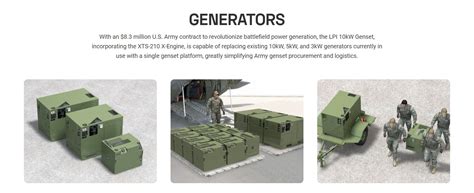 LiquidPiston: U.S. Army Backs Basketball Size Rotary Engine