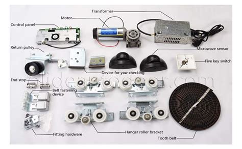 Remote Control Automatic Sliding Door,opener,closer and operators ...