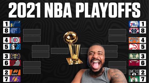 My 2021 Nba Playoffs Prediction Youtube