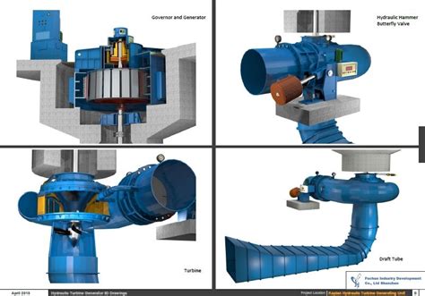 China Kaplan Turbine For Hydro Power Plant China Kaplan Turbine