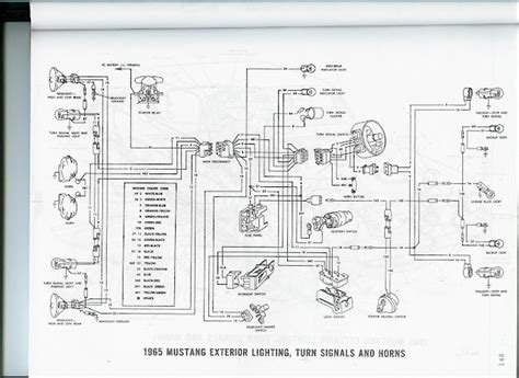 Painless Wiring Harness For 1970 Mustang