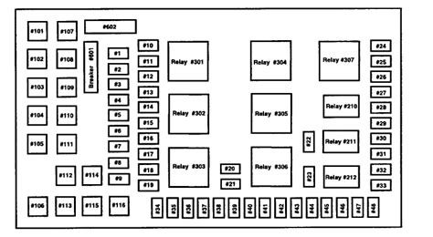 Ford Fuse Box Diagram 04