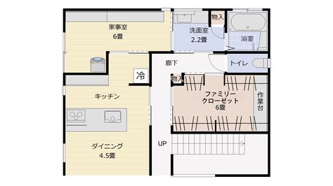 注文住宅で人気の間取りトップ3｜回遊動線・ファミリークローゼット・平屋