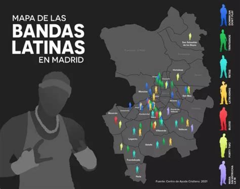 Las bandas latinas en Madrid al detalle objetivos símbolos y