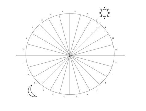 Time Management 24 Hour Pie Chart Created Via Cacophony Arthouse On