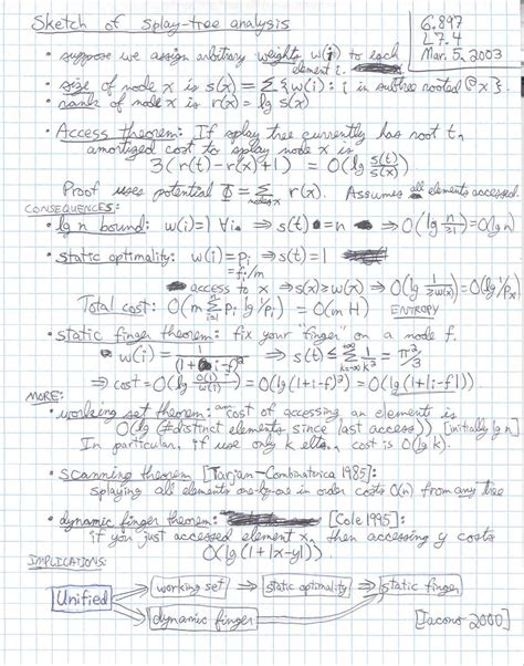 Lecture 7 Page 4 At 100 DPI 6 897 Advanced Data Structures Prof