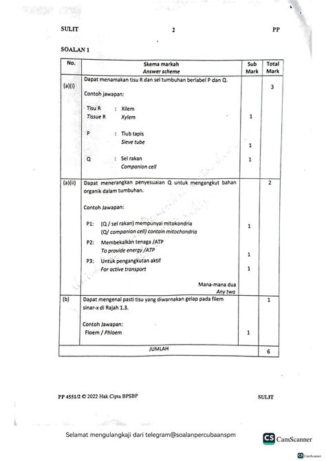 SOLUTION Skema Biologi K2 Trial Spm Sbp 2022 Studypool